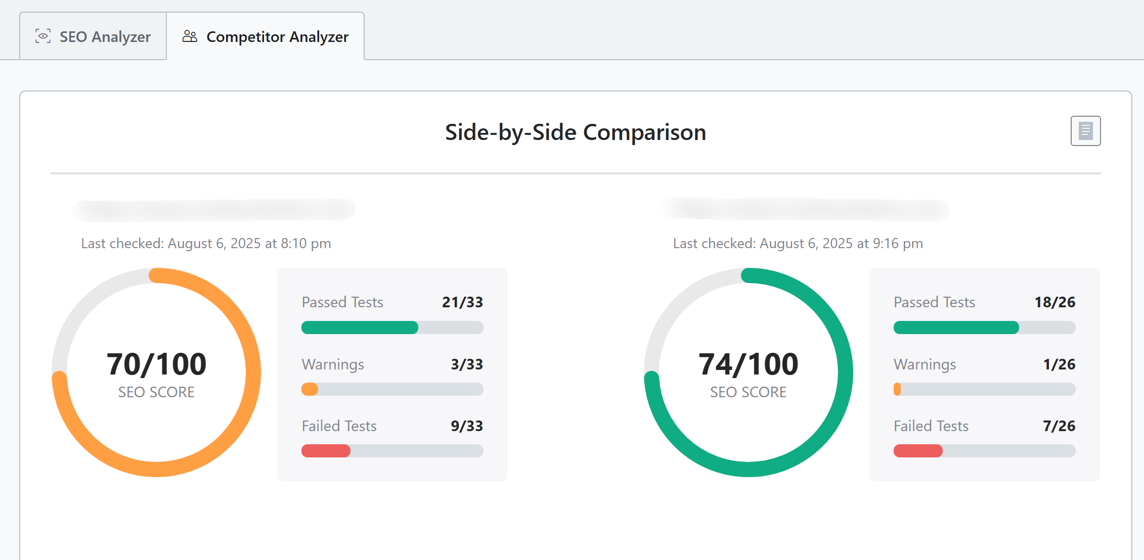 Audit Your Website with the Rank Math SEO Analyzer
